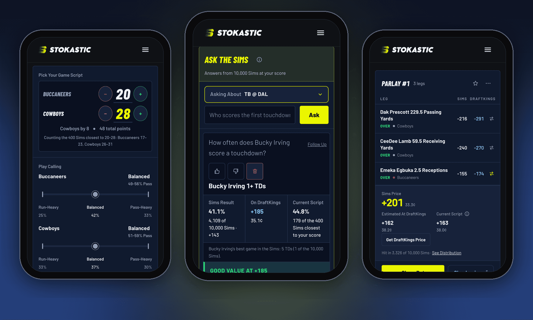The DraftKings Parlay Simulator on three phones: pick the final score, ask the Sims a question, and a priced parlay next to the DraftKings odds