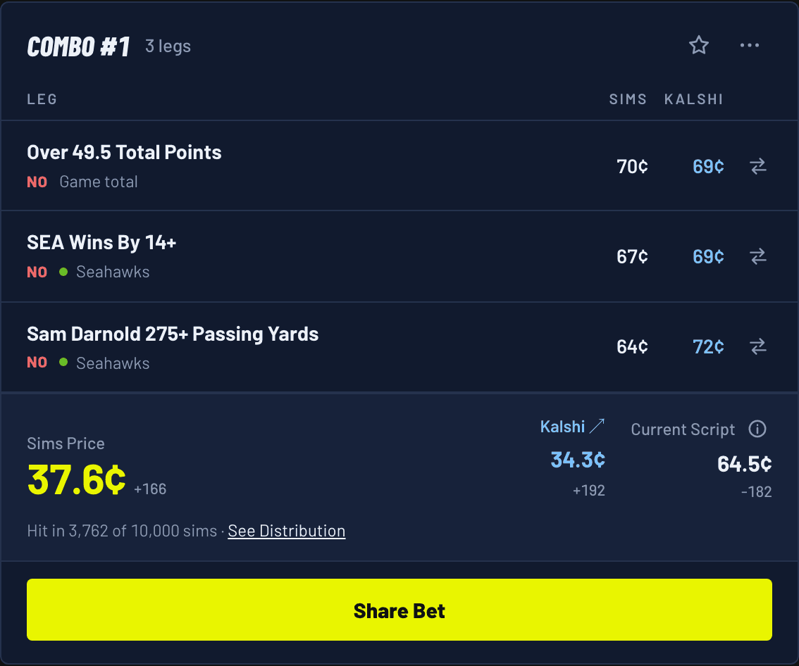Chargers vs Seahawks Same Game Parlay: Darnold Stays Quiet