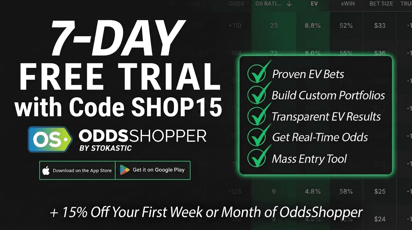 7-Day Free Trial of OddsShopper with Code SHOP15