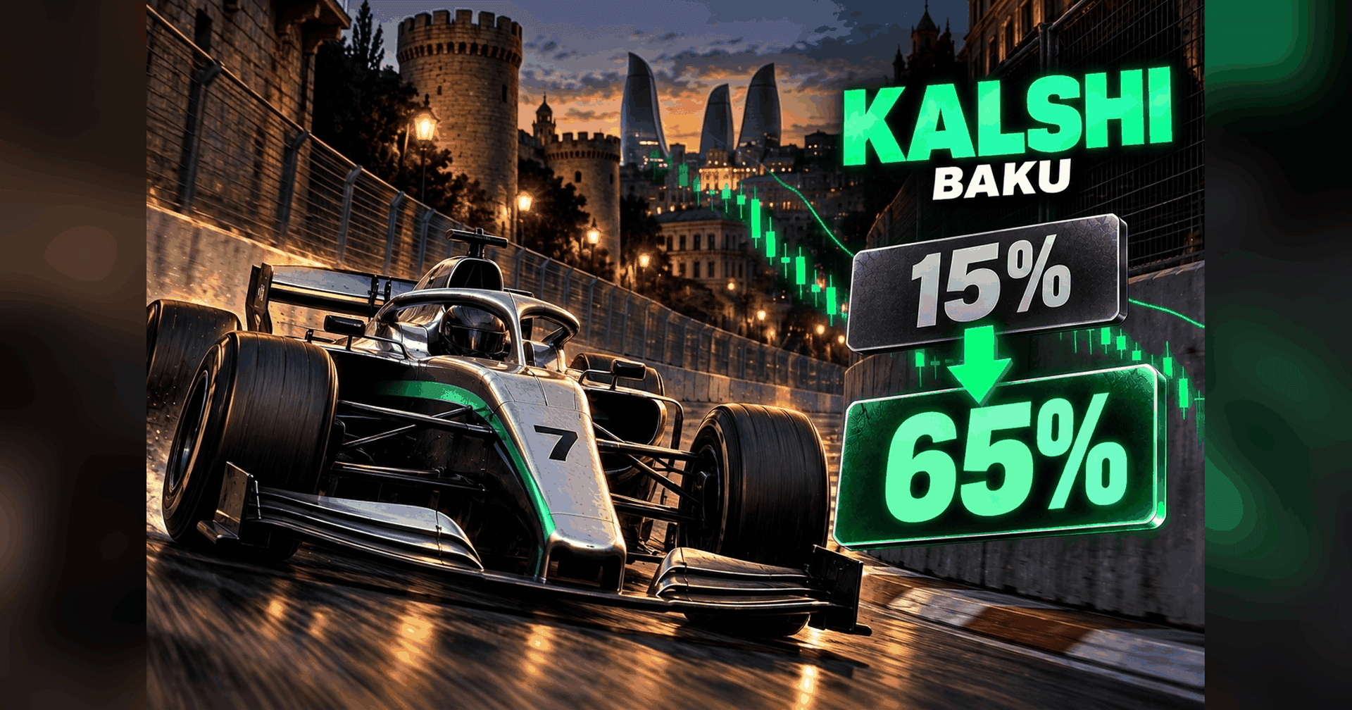 Azerbaijan Grand Prix Odds: Russell 15% To 65% After Pole
