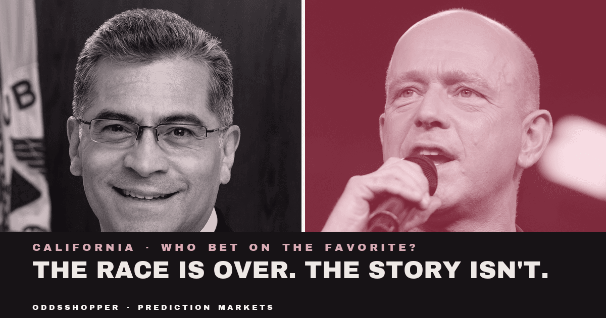 Becerra Vs Hilton Odds: Who Bet On Becerra At Kalshi?