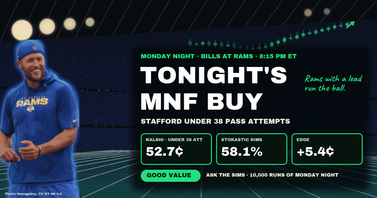 Betting On Monday Night Football: Primetime NFL Strategy