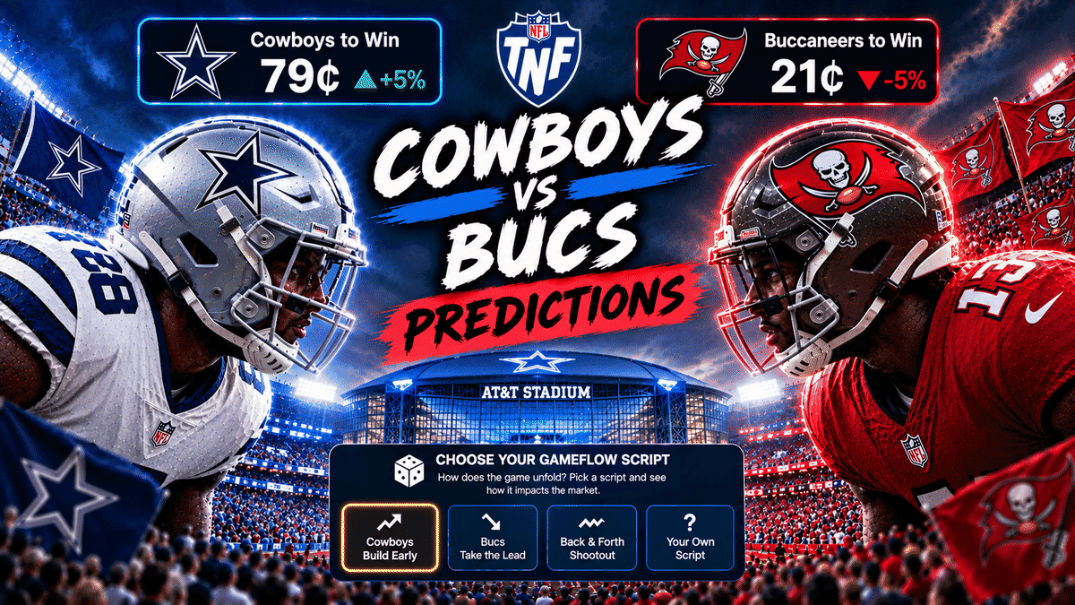 Buccaneers vs Cowboys Picks: Can Tampa Keep Up With Dak?