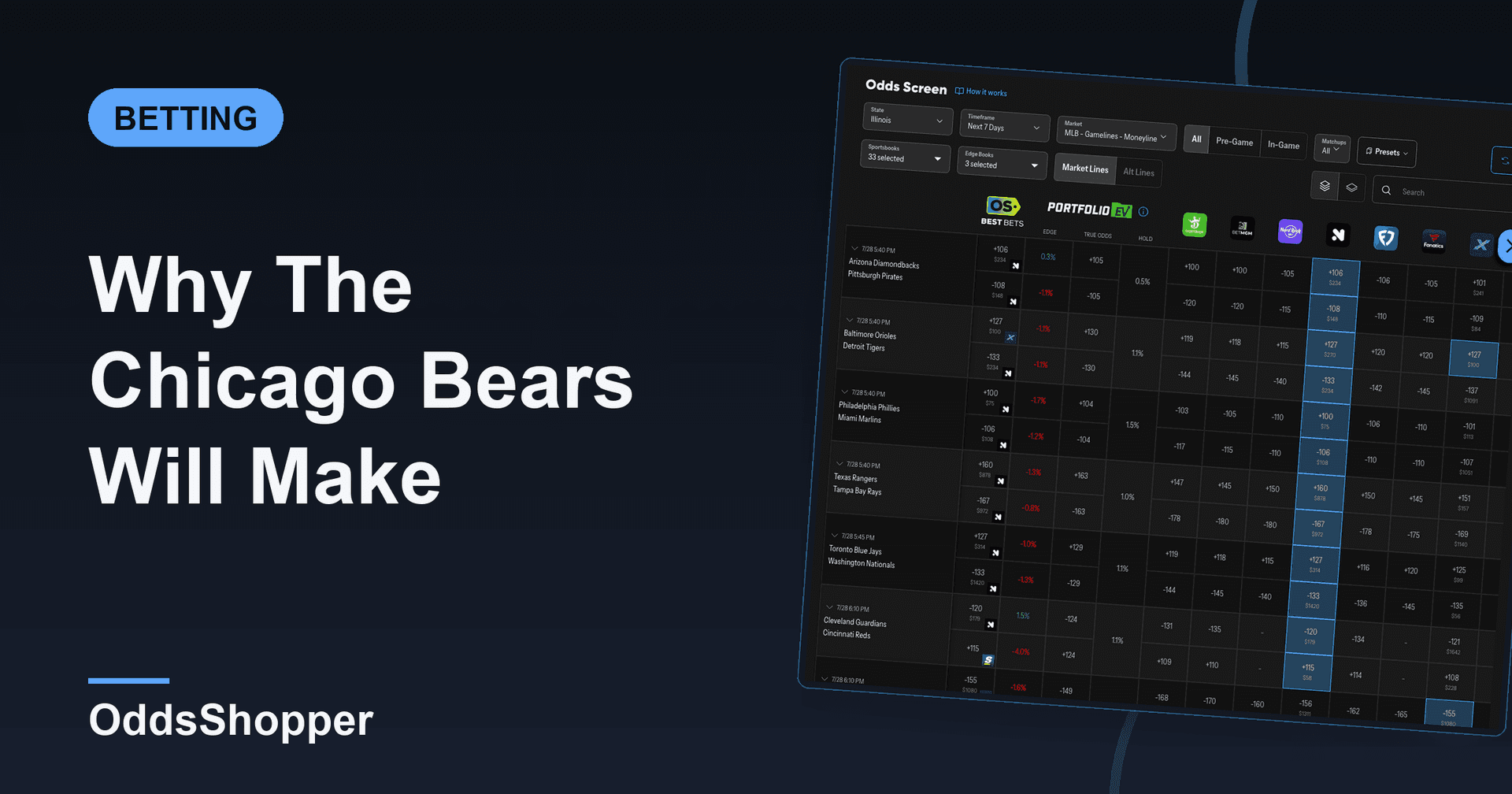 Why The Chicago Bears Will Make The Playoffs In 2026