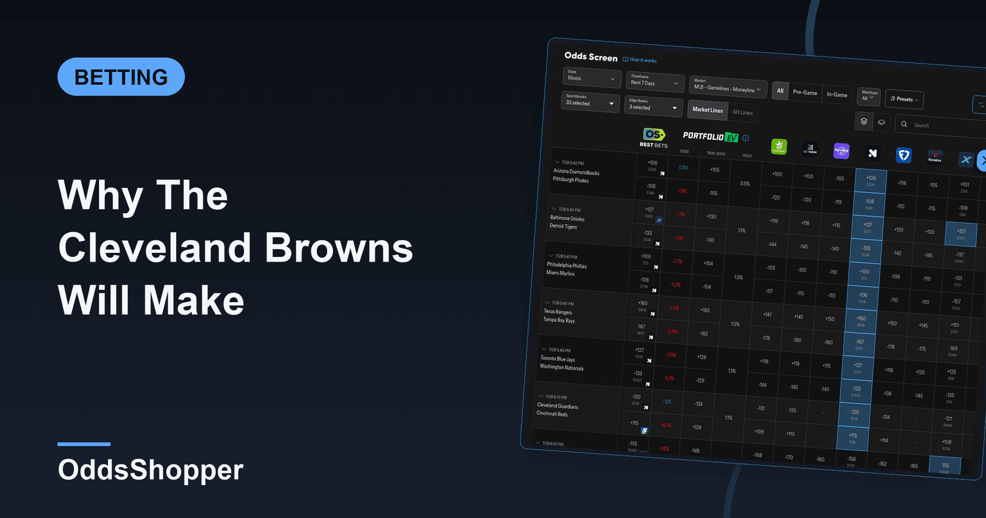 Why The Cleveland Browns Will Make The Playoffs In 2026