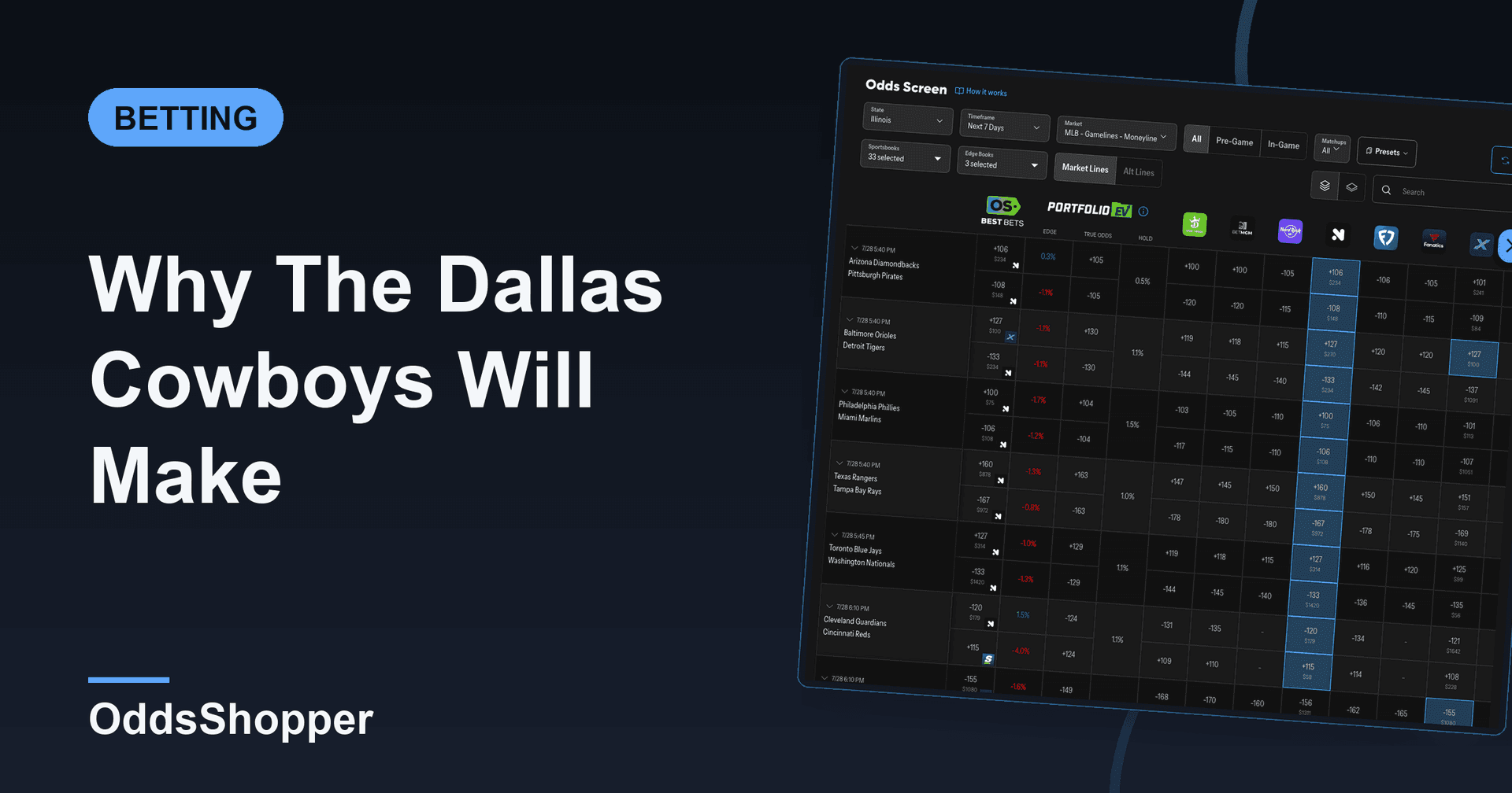 Why The Dallas Cowboys Will Make The Playoffs In 2026
