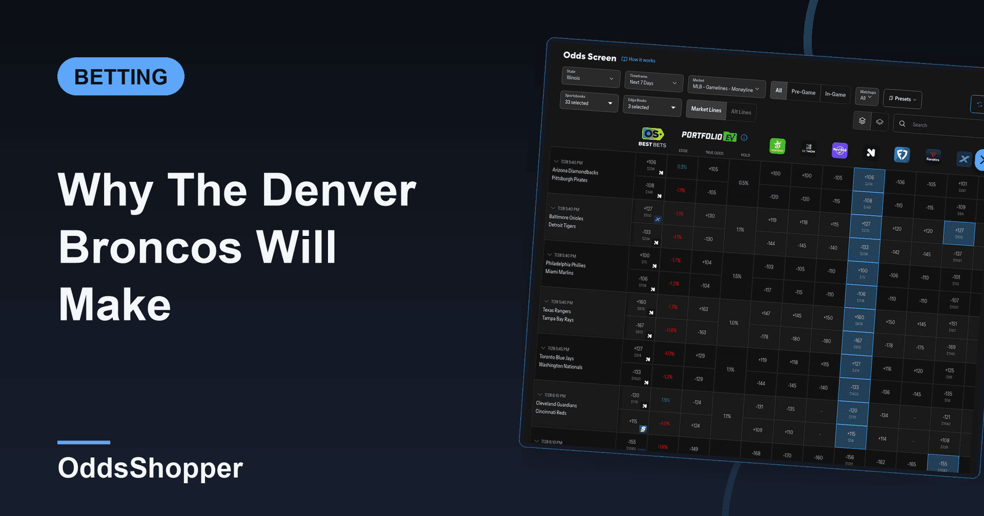 Why The Denver Broncos Will Make The Playoffs In 2026
