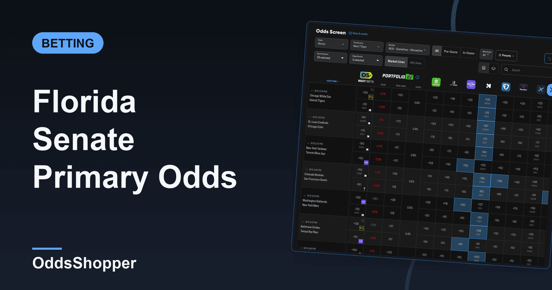 Florida Senate Primary Odds: Vindman 93¢, Moody 99¢