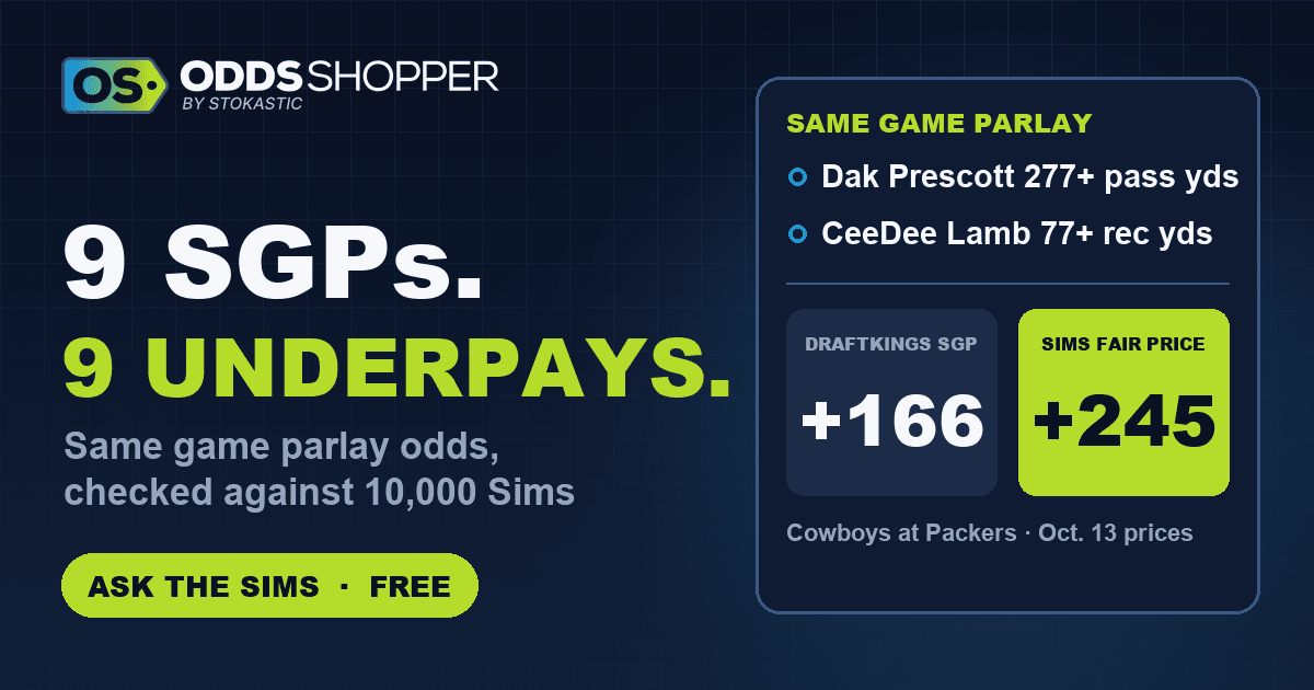 How Are Same Game Parlay Odds Calculated? 9 SGPs, 9 Underpays
