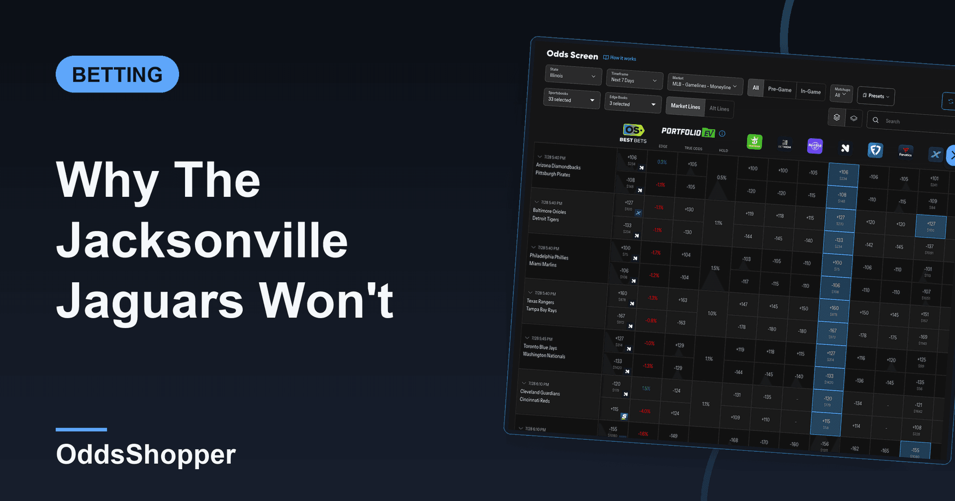 Why The Jacksonville Jaguars Won't Make The Playoffs In 2026