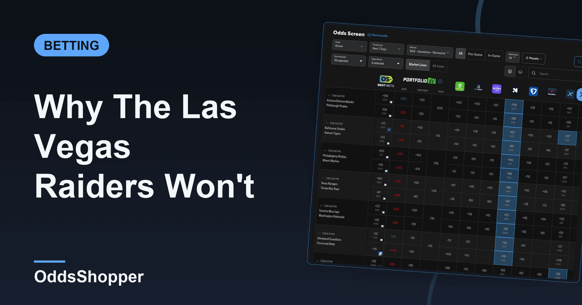 Why The Las Vegas Raiders Won't Make The Playoffs In 2026