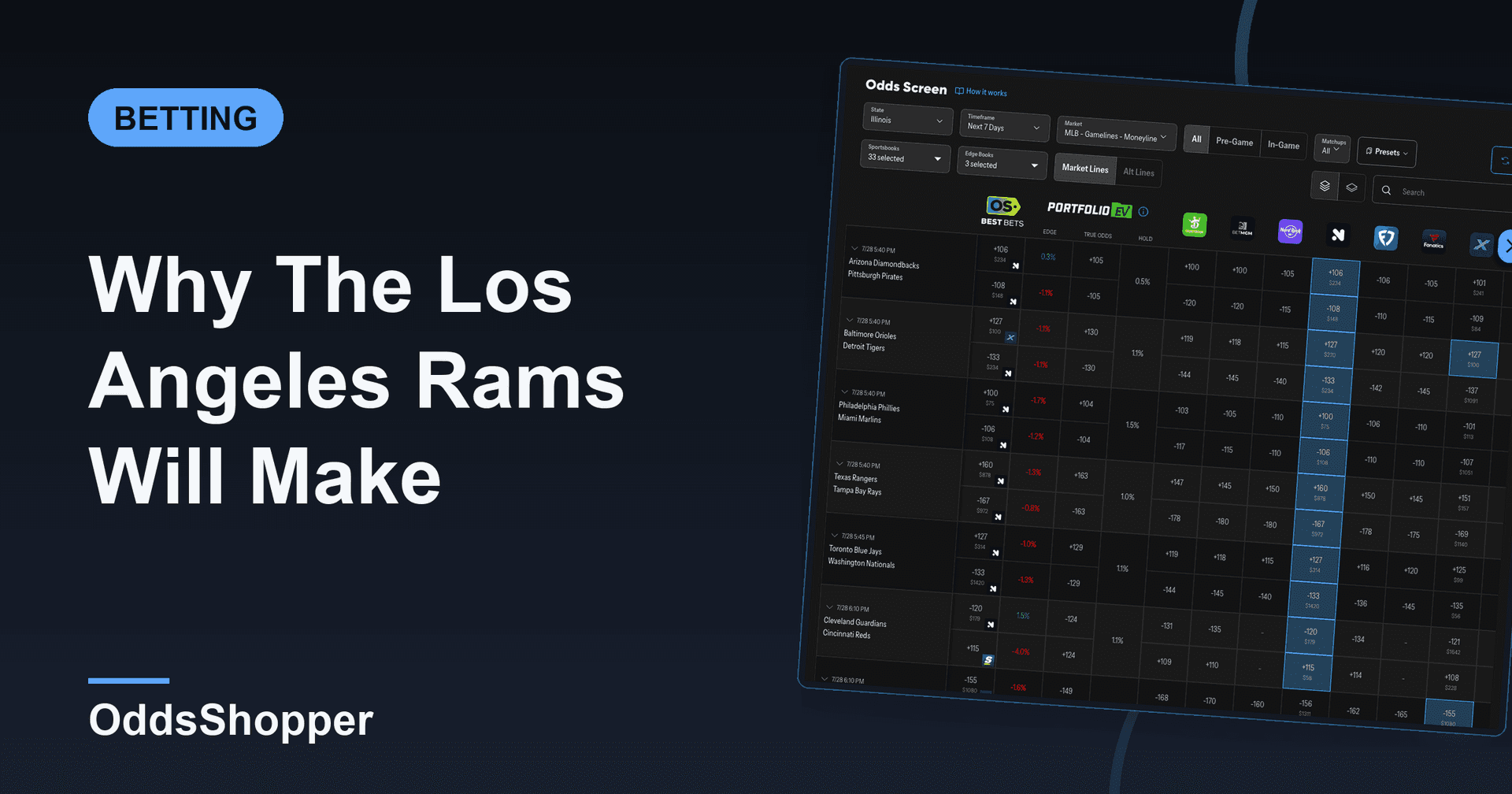 Why The Los Angeles Rams Will Make The Playoffs In 2026