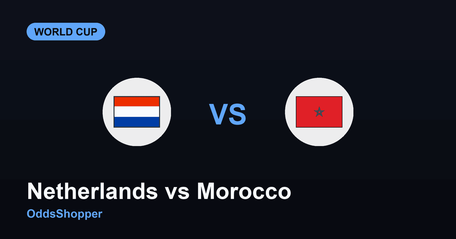 Netherlands Vs Morocco: World Cup 2026 Odds & Prediction
