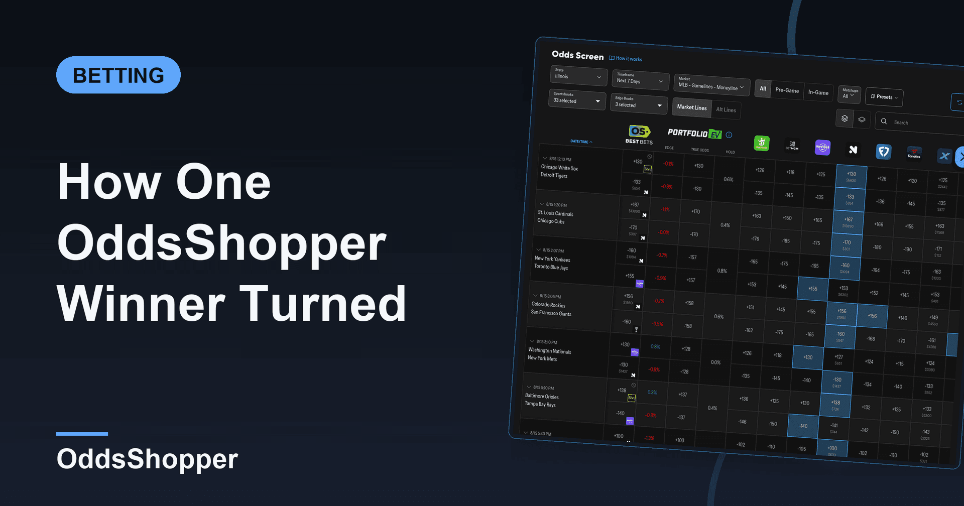 How One OddsShopper Winner Turned Portfolio EV Into $12,000