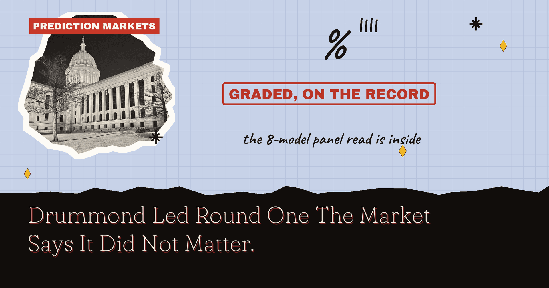 Oklahoma Governor Runoff Odds: Drummond vs. Mazzei