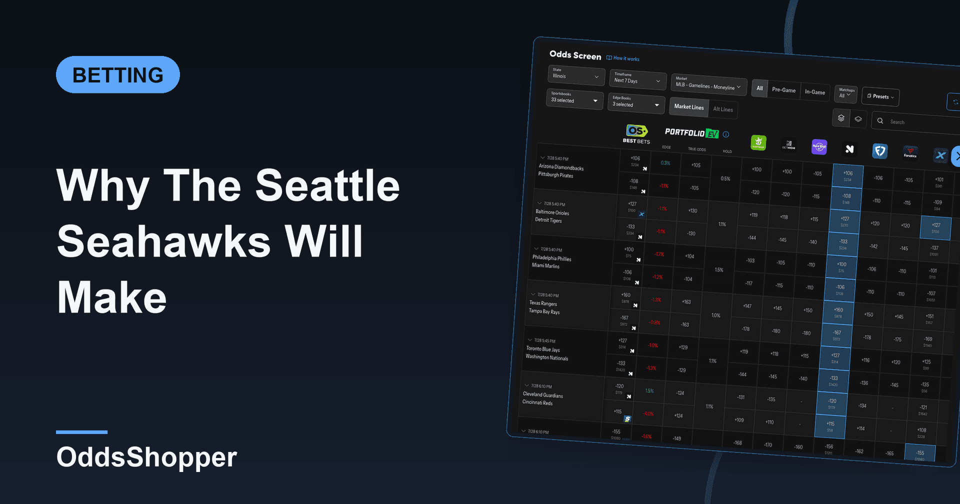 Why The Seattle Seahawks Will Make The Playoffs In 2026
