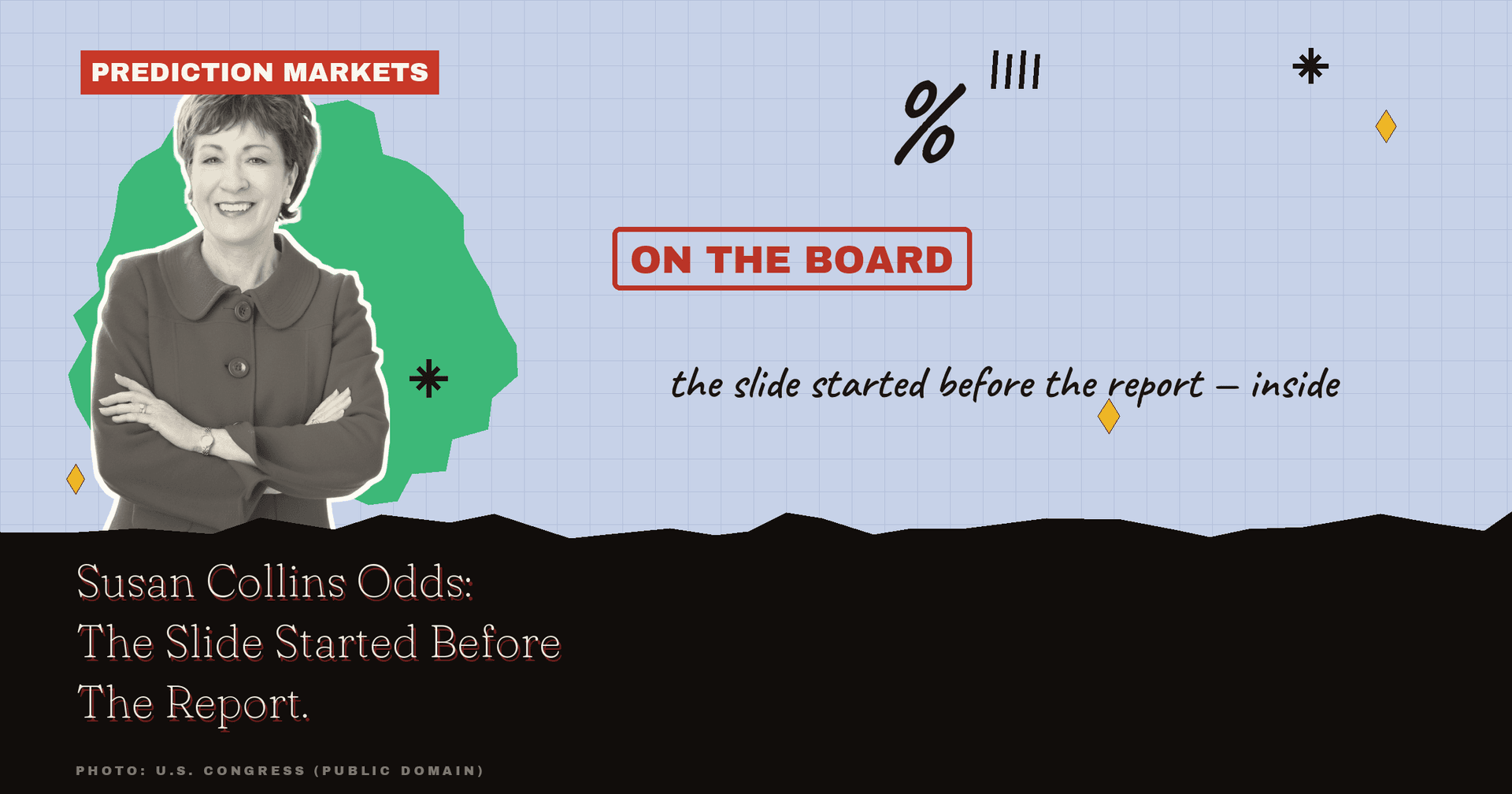 Susan Collins Odds: The Slide Started Before The Report
