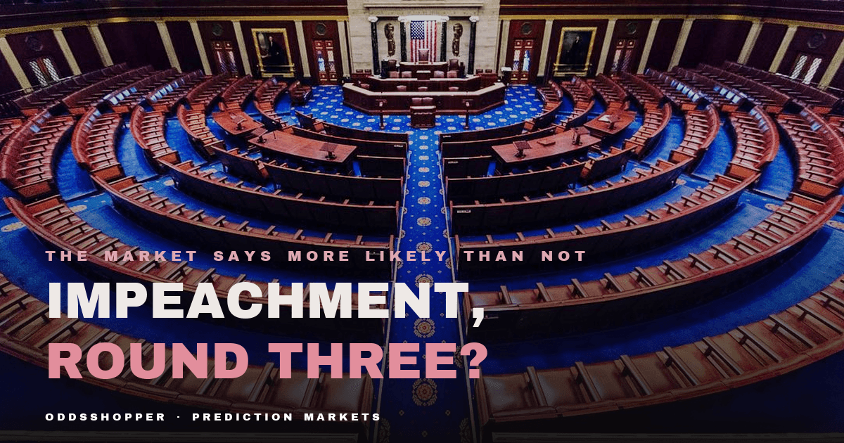 Trump Impeachment Odds: Kalshi Prices Round Three