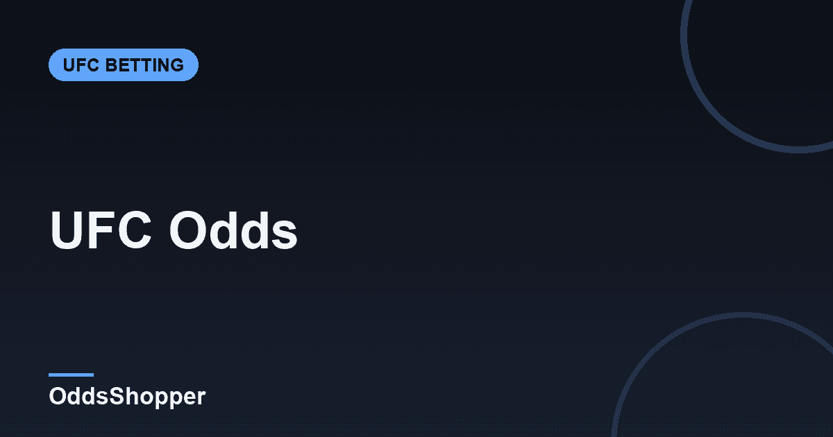UFC Odds: Sharp Fair Odds for Every Fight