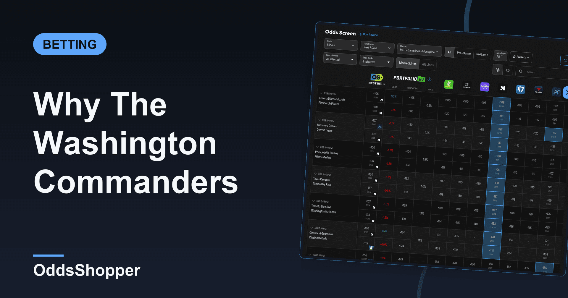 Why The Washington Commanders Won't Make The Playoffs In 2026