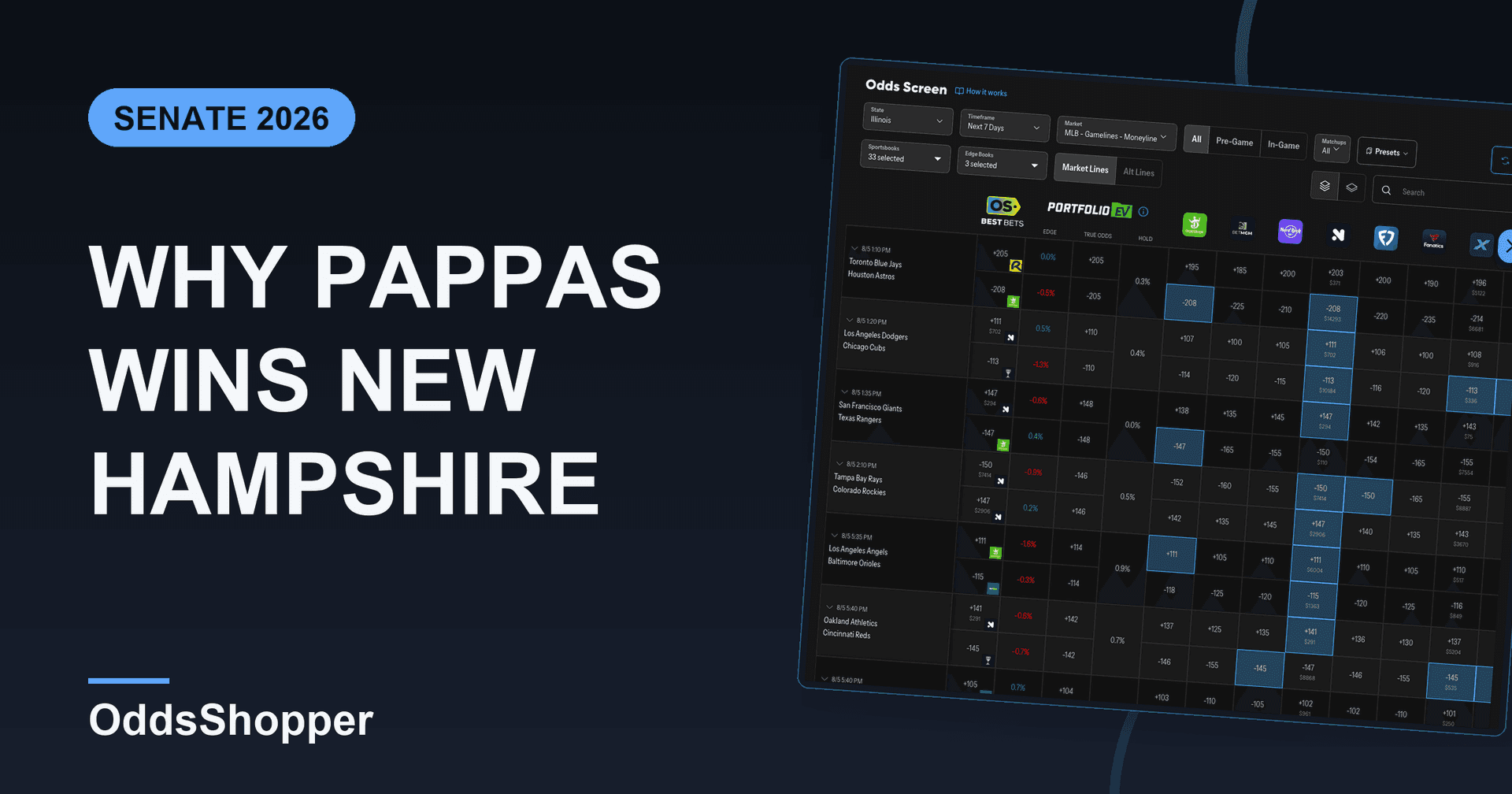 Why Chris Pappas (D) Will Win the NH Senate Primary