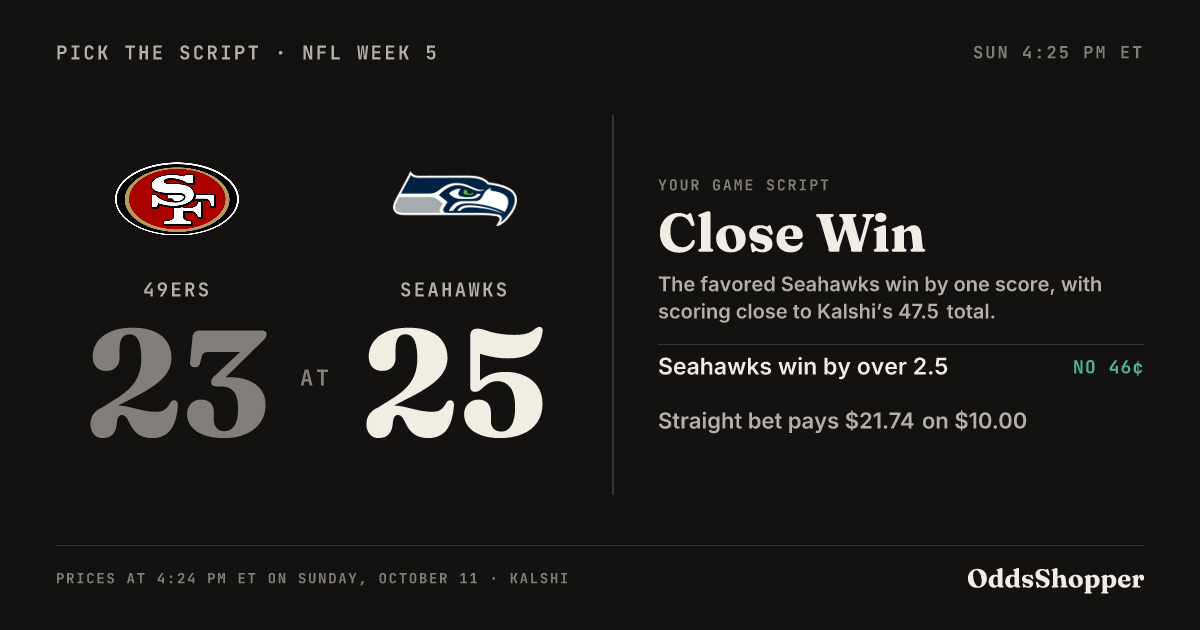 49ers vs. Seahawks Prediction, Score & Odds – NFL Week 5