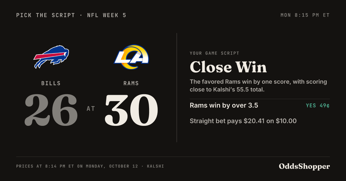 Bills vs. Rams Prediction, Score & Odds – NFL Week 5