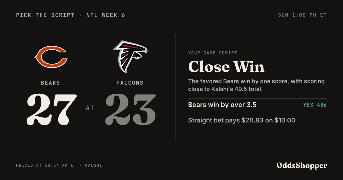 Bears vs. Falcons Prediction, Score & Odds – NFL Week 6