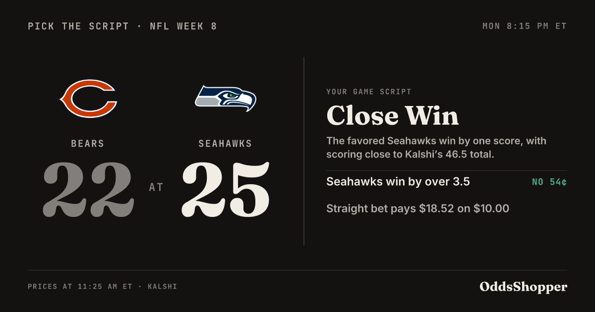Bears vs. Seahawks Prediction, Score & Odds – NFL Week 8