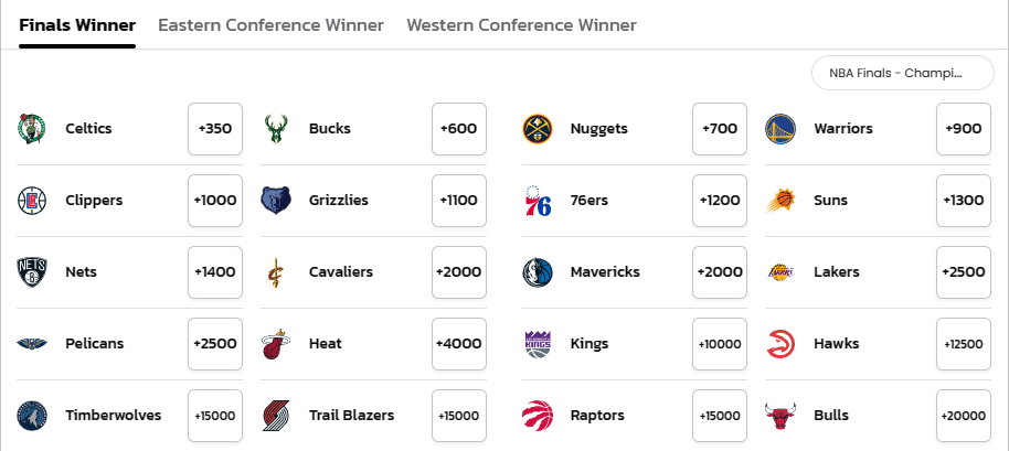 https://sports.il.betmgm.com/en/sports/basketball-7
