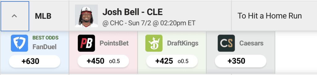 josh bell