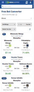 OddsShopper's Free Bet Converter