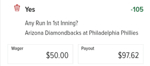 Best NRFI Bets Today: Yes/No Run First Inning Picks & Predictions for Diamondback-Phillies Tuesday October 24