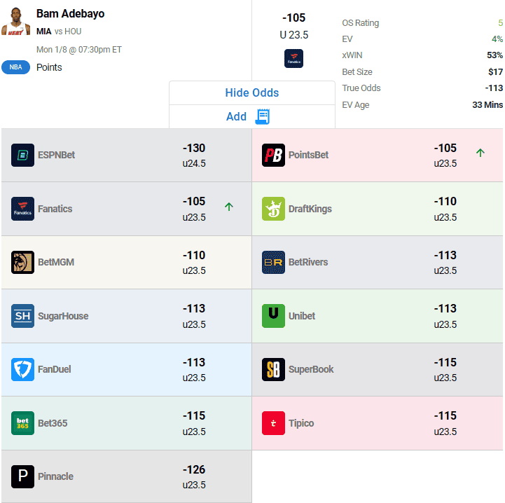 The best NBA player prop bets and picks today for Monday, January 8, include wagers on Shai Gilgeous-Alexander and Alperen Sengun.