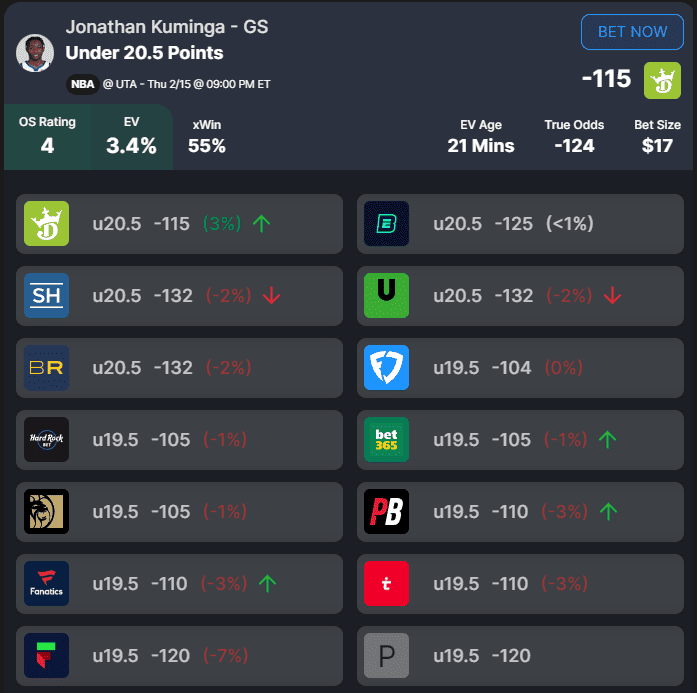 Want to learn how to bet on NBA player props? Check out our tips, strategy and expert advice for NBA player prop betting...