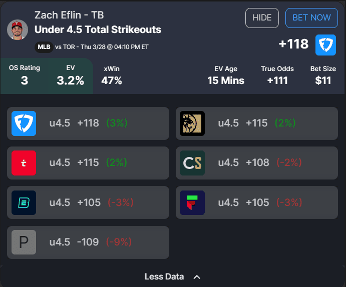 Want to learn how to bet on MLB player props? Check out our tips, strategy and expert advice for MLB player prop betting...