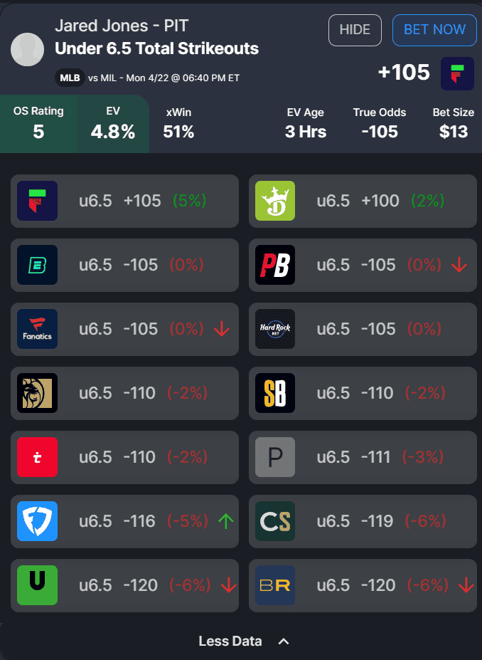 Our expert discusses how to how to use Fliff profitably by turning your Fliff Cash into real money as well as what Fliff Coins are...