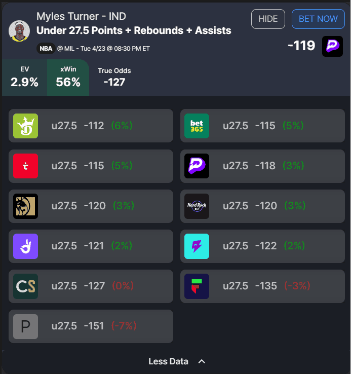 Our expert discusses how to play PrizePicks Pick'em Arena in Florida, including topics such as finding value and our optimizer...