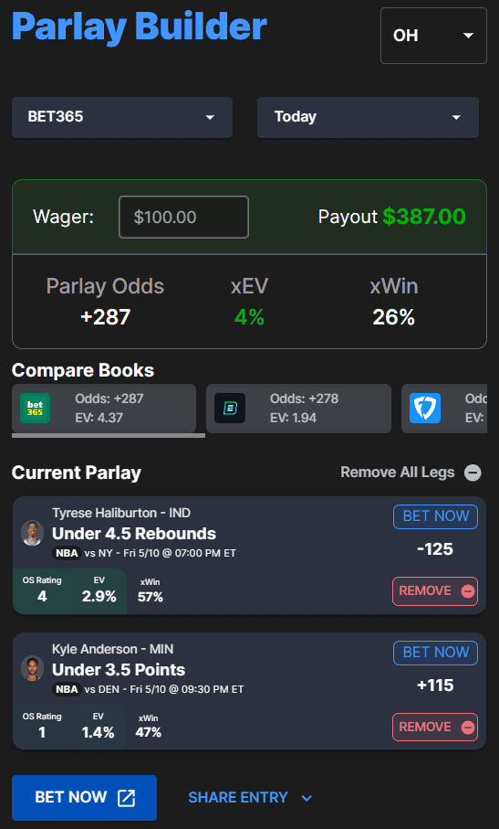 The best NBA parlay bet and picks for today, Friday, May 10, includes wagers on Tyrese Haliburton and...