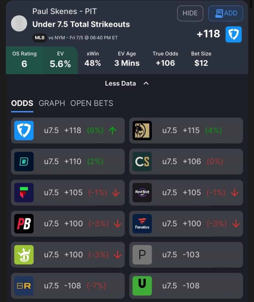 Best MLB bets today Paul Skenes Friday July 5 2024