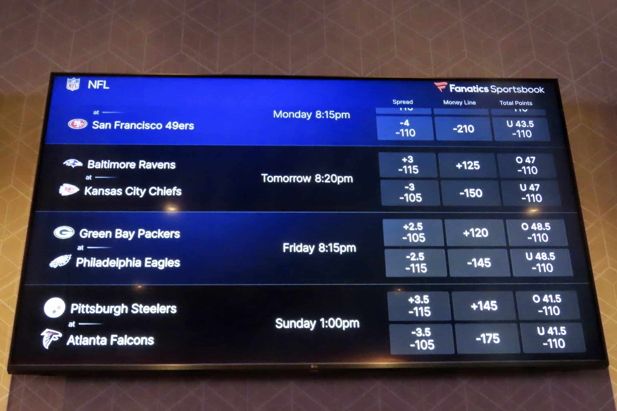 Sportsbook Limits & Sharp Action Betting Explained